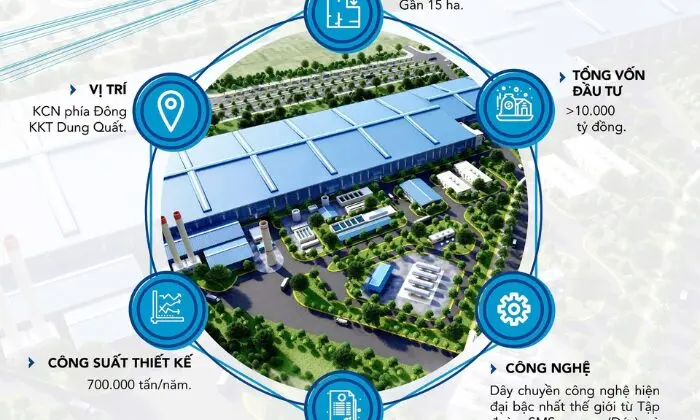 Phạm Nhật Vượng
