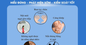 bệnh thoái hóa thần kinh Parkinson