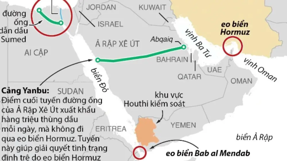 Bước ngoặt nguy hiểm mới của cuộc chiến Iran làm gia tăng rủi ro xung đột tại Trung Đông, thu hút sự quan tâm của thế giới.