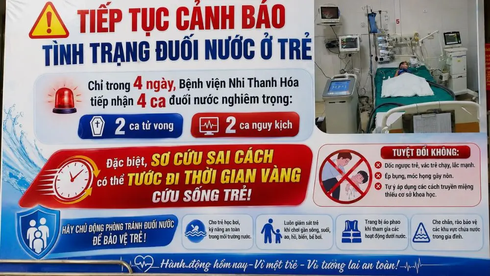 4 trẻ đuối nước trong 4 ngày, 2 trẻ tử vong. Bệnh viện Nhi Thanh Hóa cảnh báo sai lầm khi sơ cứu và khuyến cáo phòng ngừa.