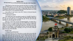 Thanh Hóa còn 1.000 cơ sở dôi dư, hơn 400 cơ sở chưa có “sổ”, đặt ra yêu cầu khẩn trương rà soát, hoàn thiện hồ sơ quản lý.